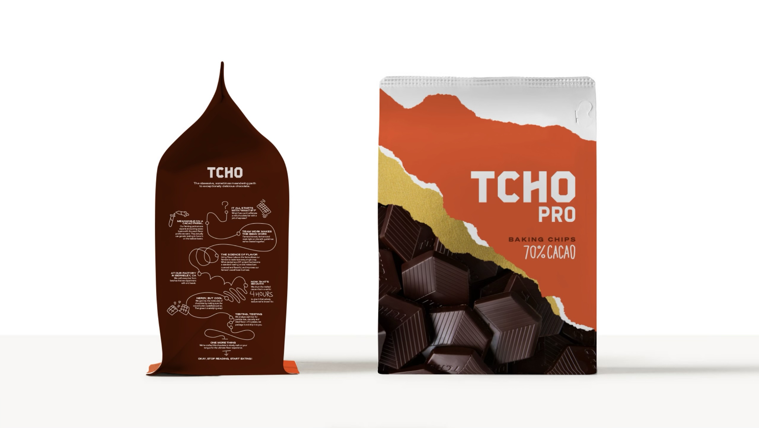 TCHO The World of What If